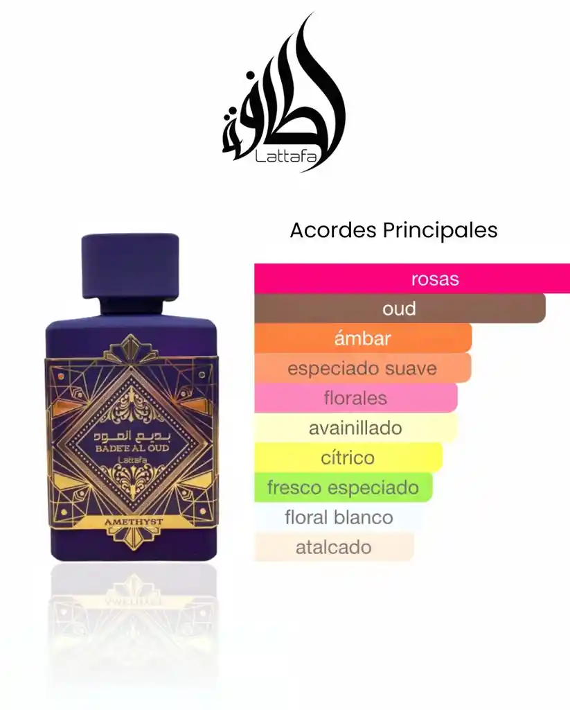 Badee Al Oud Amethyst Lattafa Edp 100ml