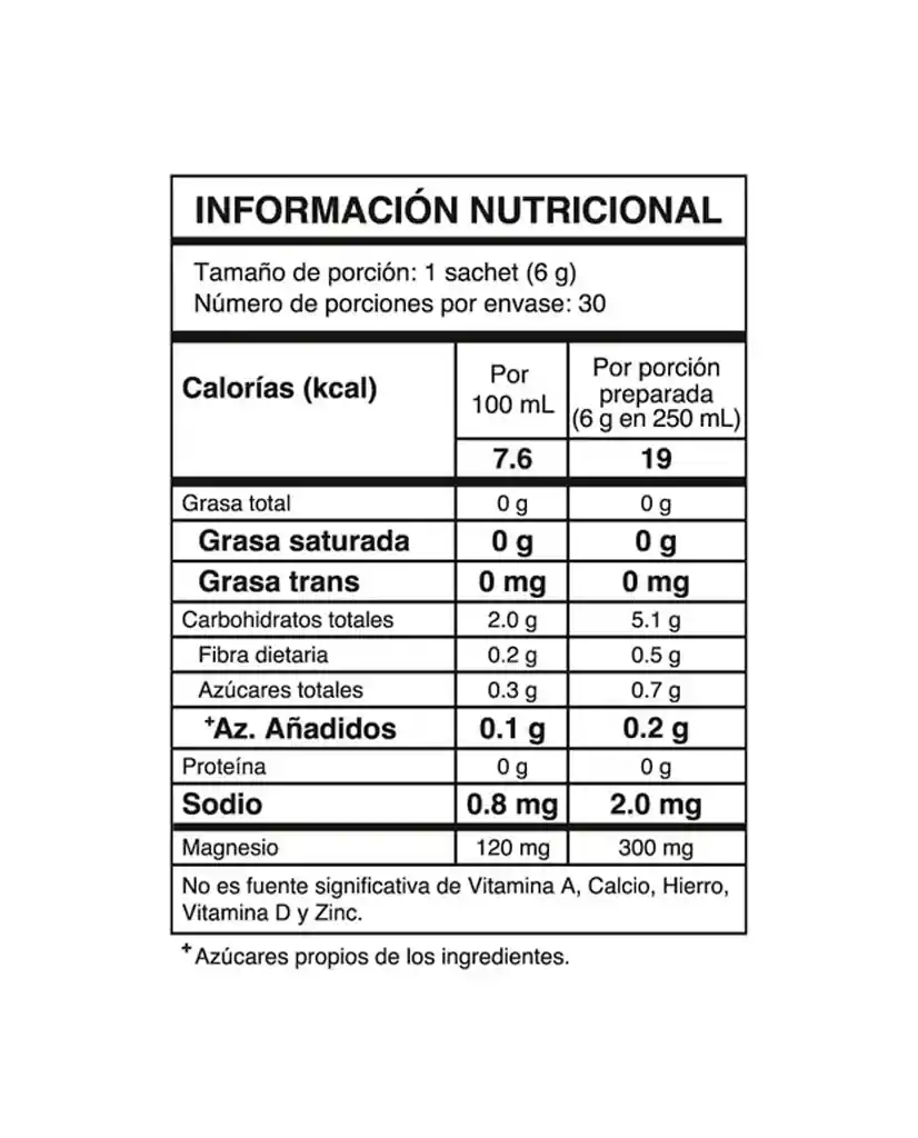 Limonada Rosada Savvy 180 Gr