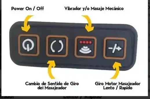 Masajeador Eléctrico Cojín Viajero Inalámbrico Cuello