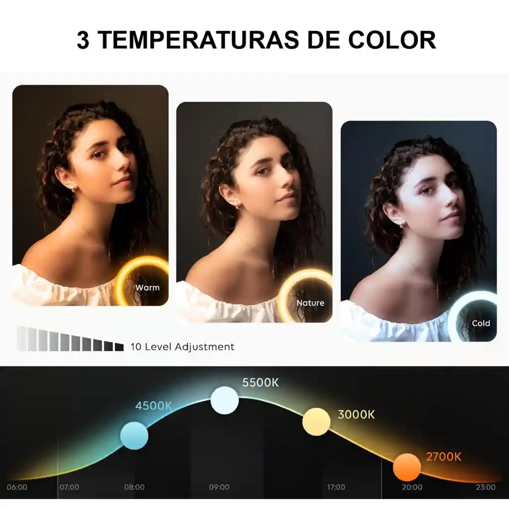 Aro De Luz Rgb Led 53 Cm + Trípode 2 Mt + Control Bluetooth