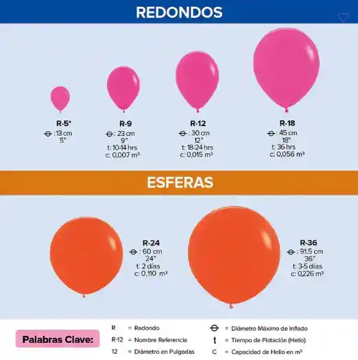 R-5 Globos Bombas Satin Rosado Sempertex X20u