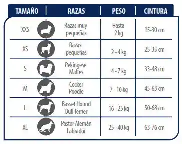 Pañales Para Perros Xs 2 A 4 Kg Paca 12 Uds Pañales Para Mascotas