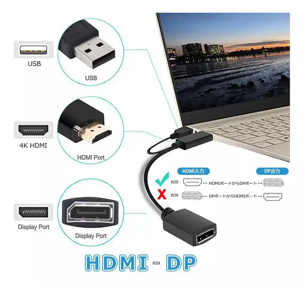 Adaptador Hdmi A Displayport Ultra 4k 60fps | Macho A Hembra