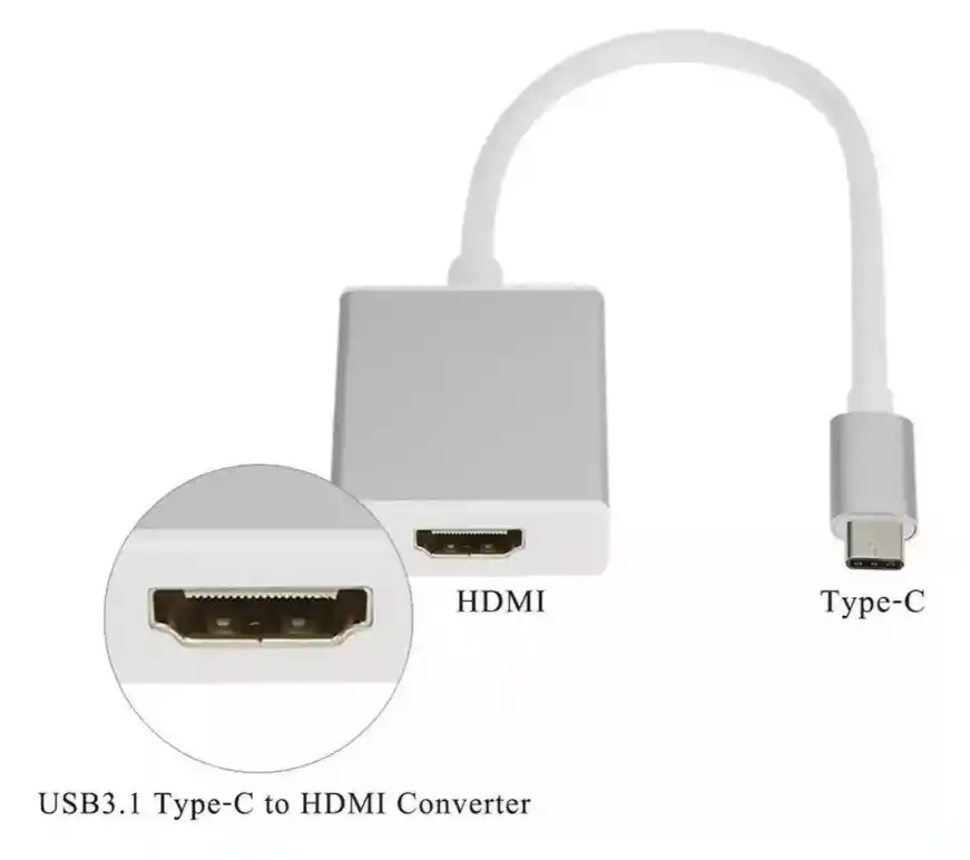 Cable Convertidor Adaptador De Usb 3.1 Tipo C A Hdmi Sencillo