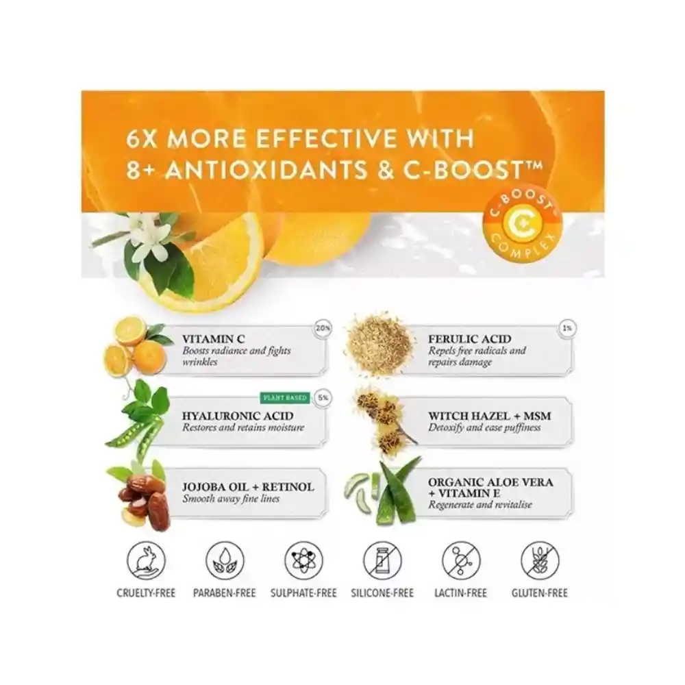 Eclat Serum Vitamina C 30ml