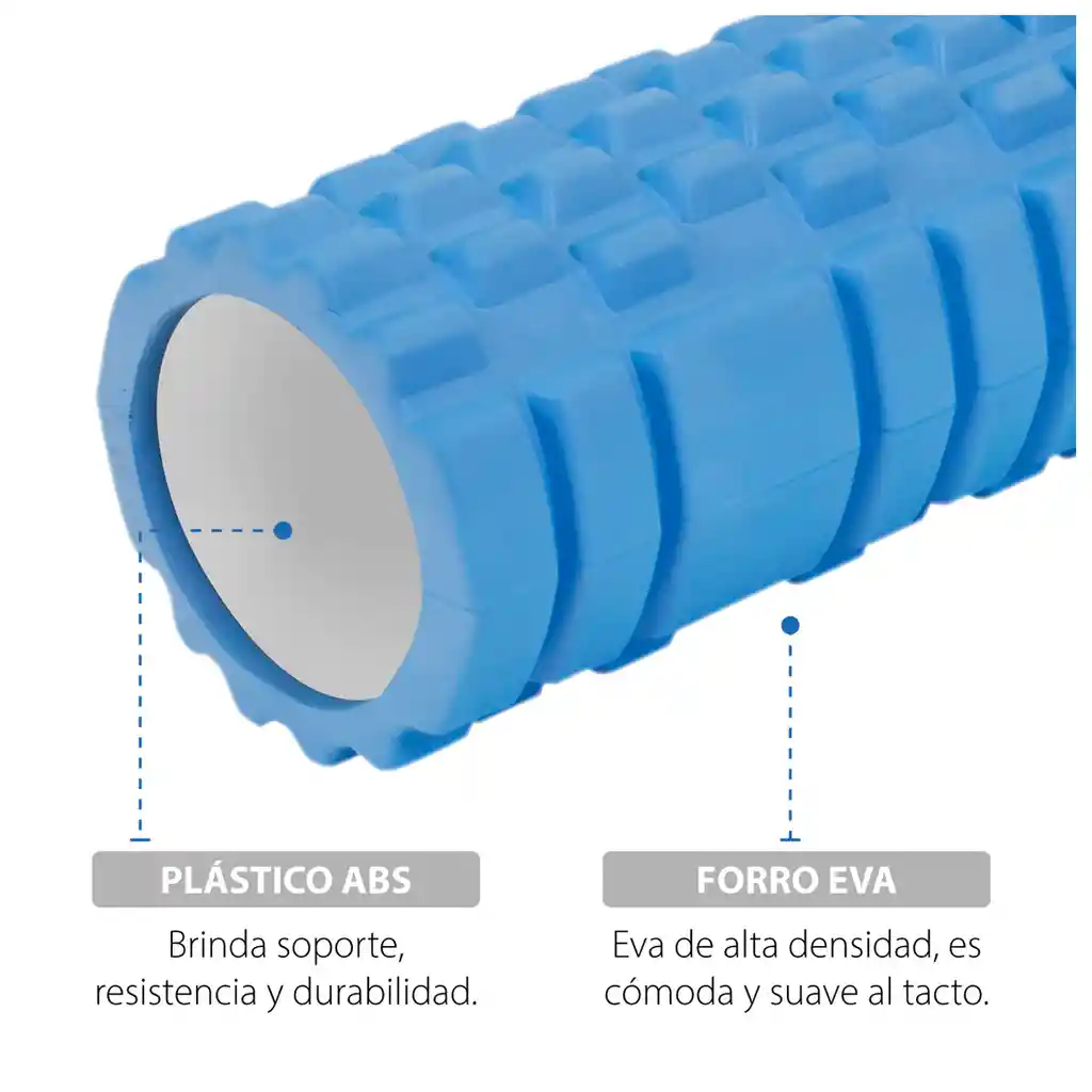 Rodillo Foam Roller X45cm Espuma Yoga Masajeador Grabado Azul