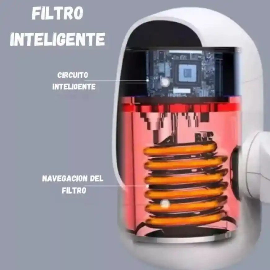 Filtro De Agua Calentador Electrico Instantaneo De Grifo