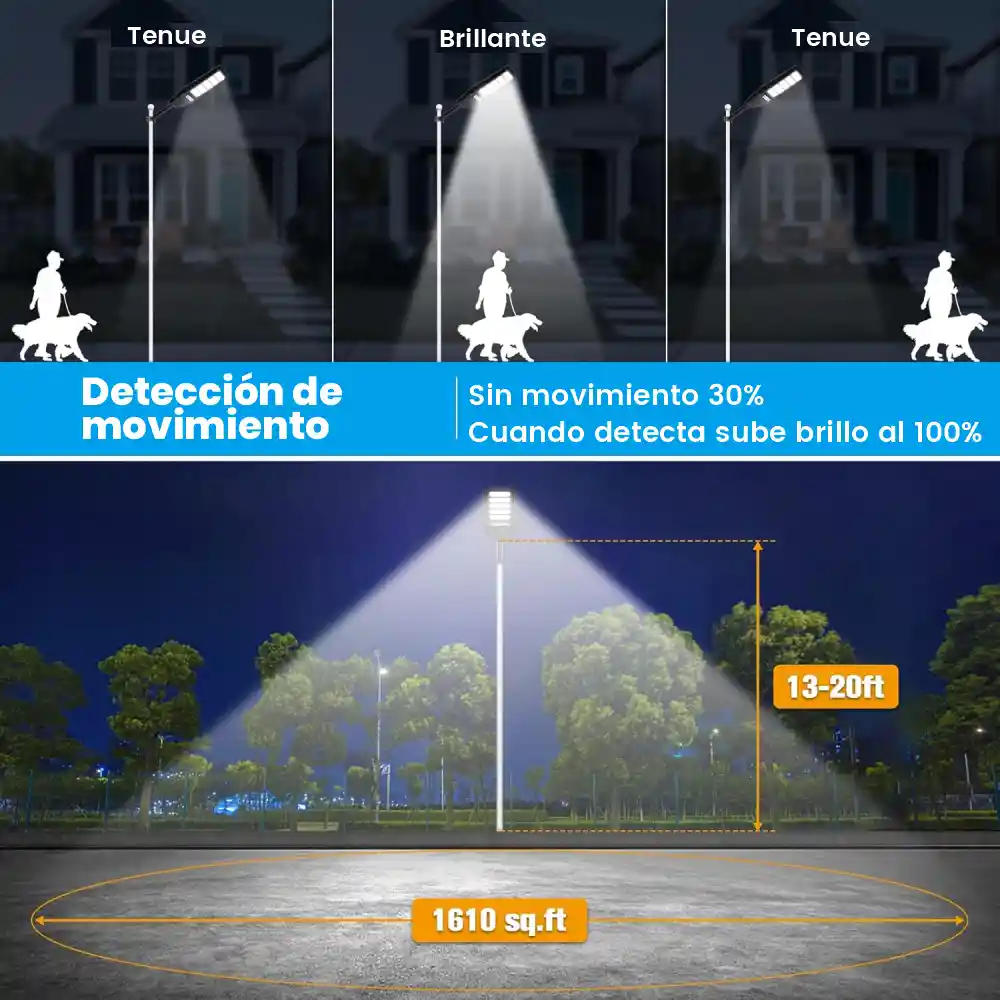 Lampara De Alumbrado Publico Solar 500w Luz Led Exteriores