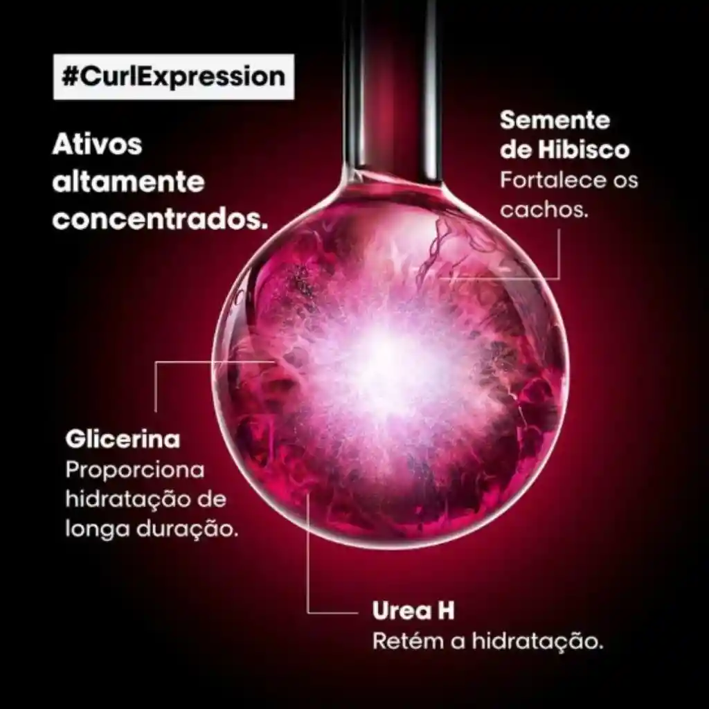 Loreal Curl Expression - Kit Para Ondas Cabello Rizado