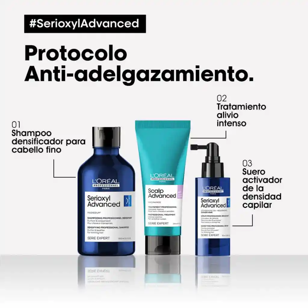 Kit Engrosador Serioxyl Advanced - Protocolo Anti-adelgazamiento Loreal