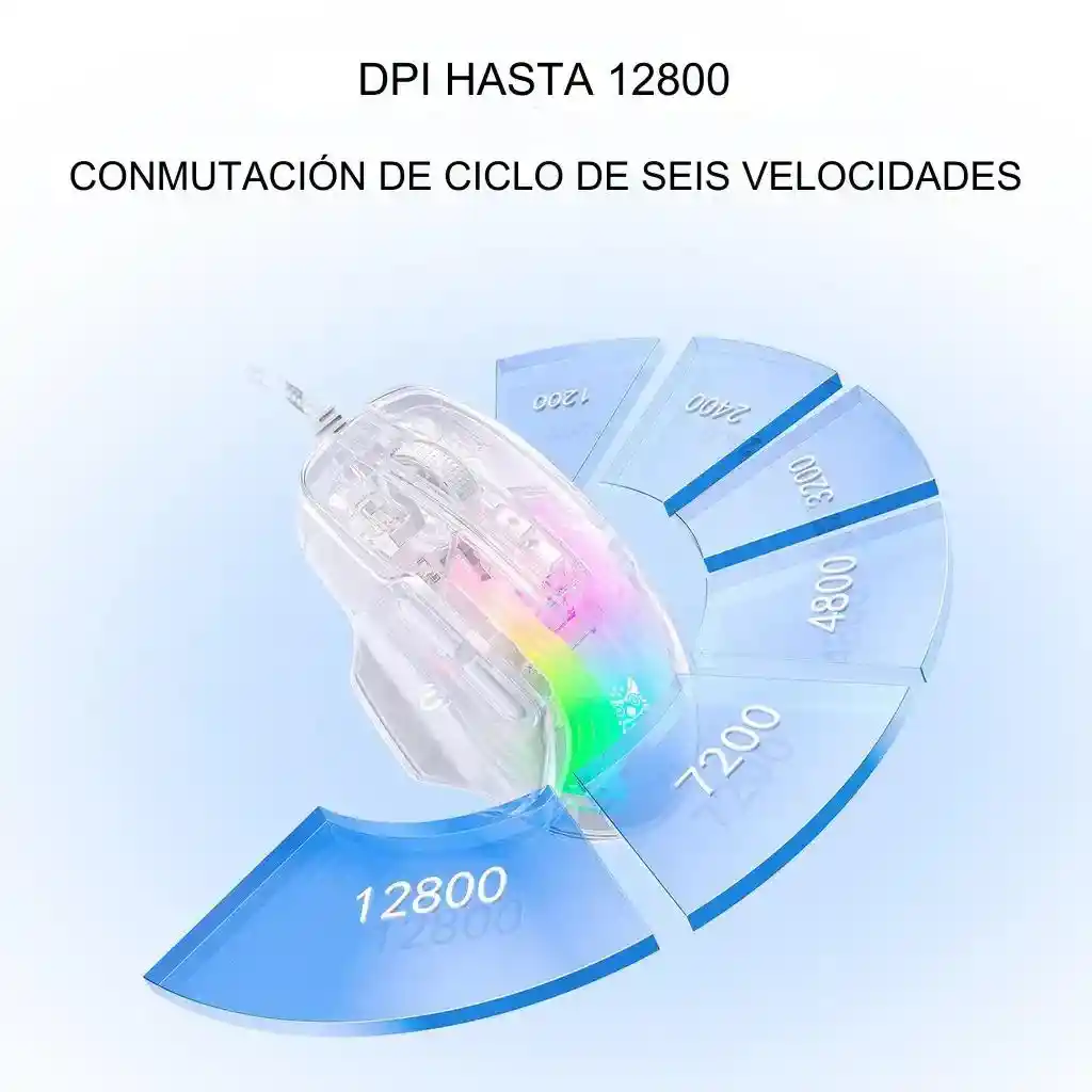 Mouse Onikuma Cw923 Transparente