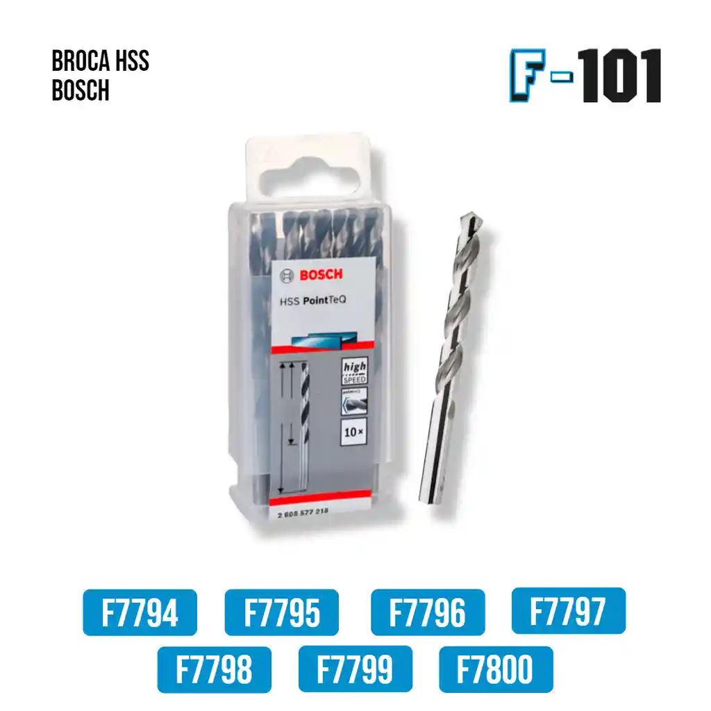 Broca Hss Bosch 11/64 2608577323