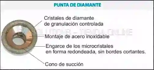 Puntas De Diamante Repuestos Y Filtros Para Microdermoabrasion