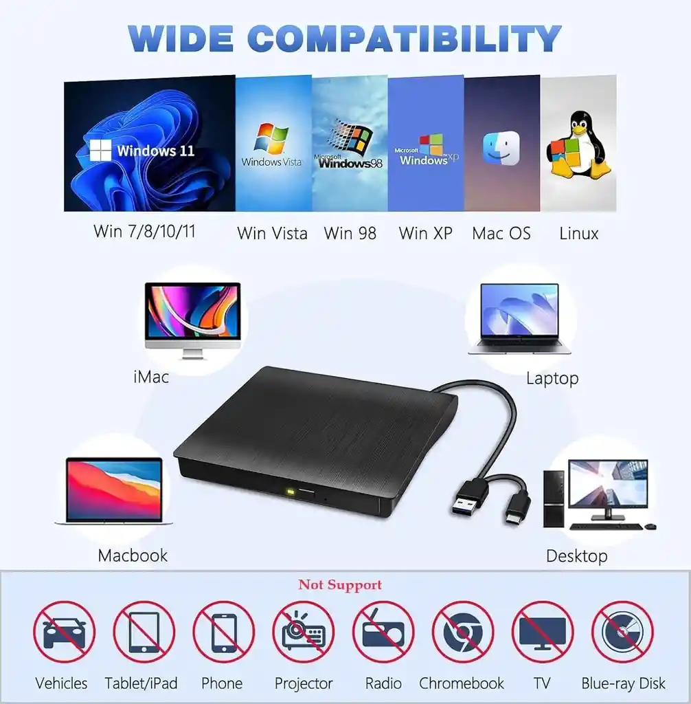 Dvd Rw Quemador Portátil Unidad Óptica Compatible Con Computadora Portátil Escritorio Imac