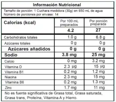Intenze Preentreno 14 Servicios
