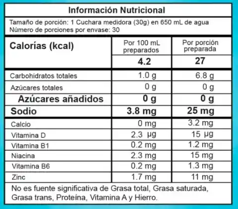 Intenze Preentreno 30 Servicios