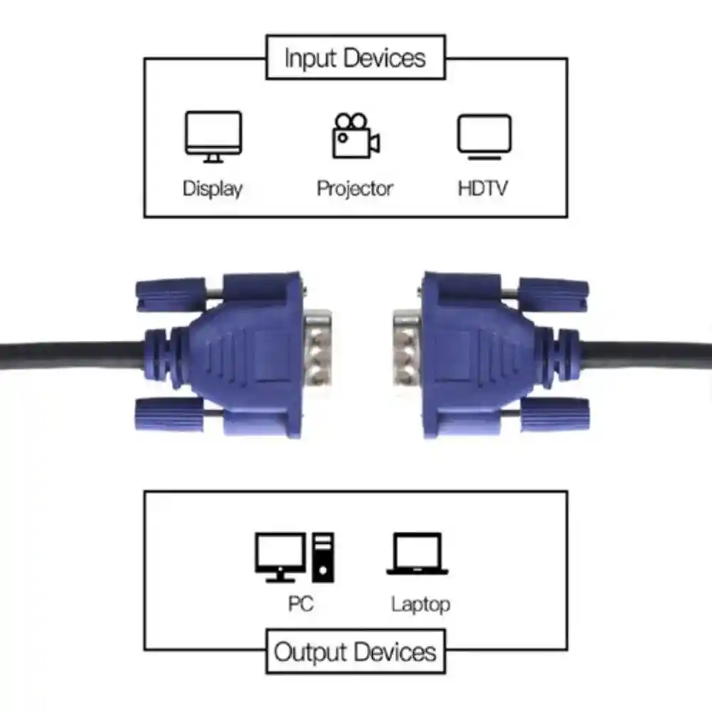 Cable Vga De 5 Metros