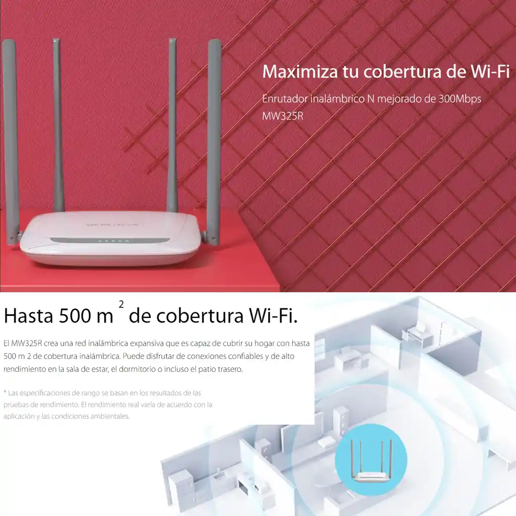 Router Wifi N Mejorado De 300mbps Mercusys Mw325r