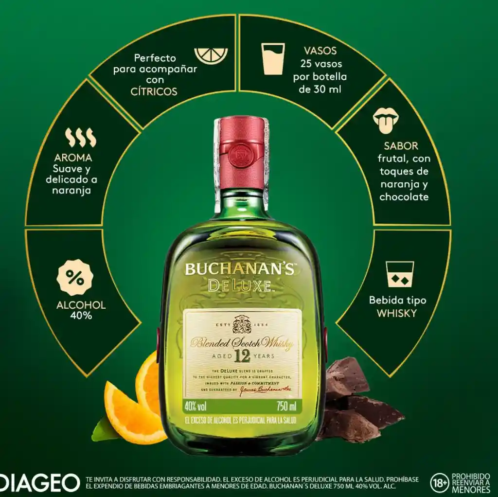 Whisky Buchanans Deluxe Blended 12 Años