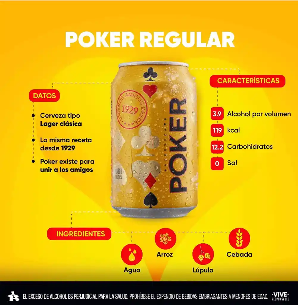 Poker Cerveza En Lata