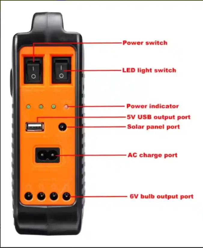 Kit Panel Solar Radio Bt Portatil + 3 Bombillos + Batería Tyn-395bt