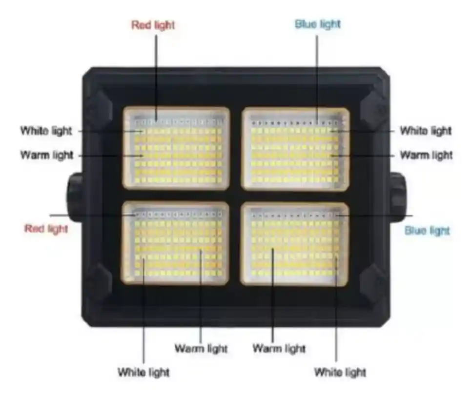 Panel Solar Reflector Led 150w Solar Luz Blanca