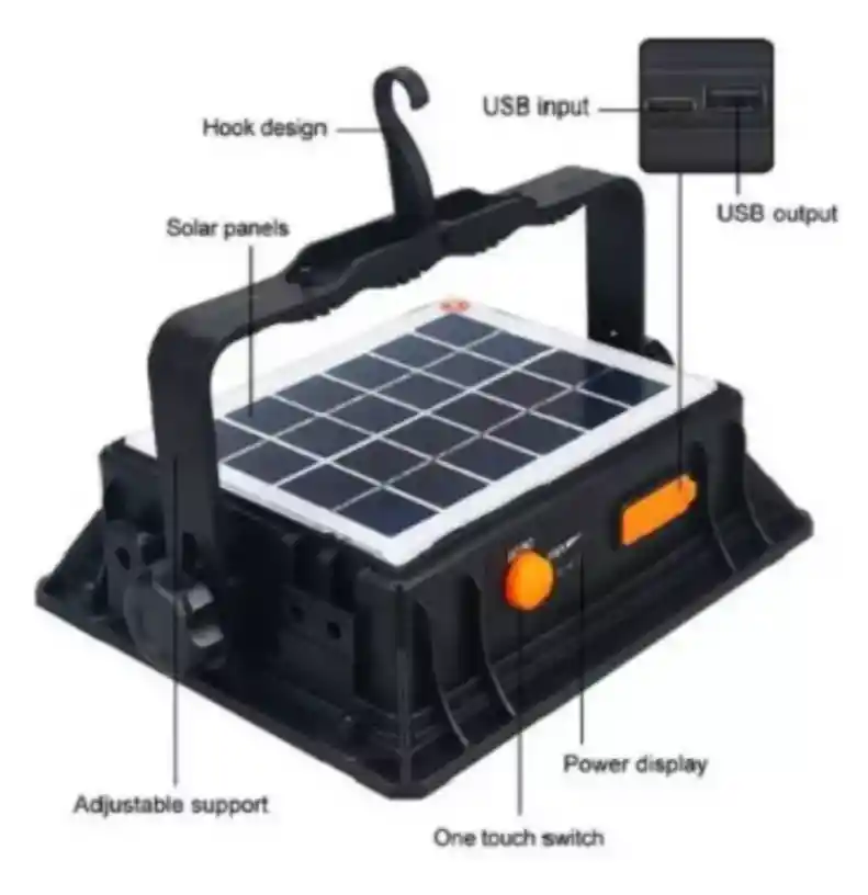 Panel Solar Reflector Led 150w Solar Luz Blanca