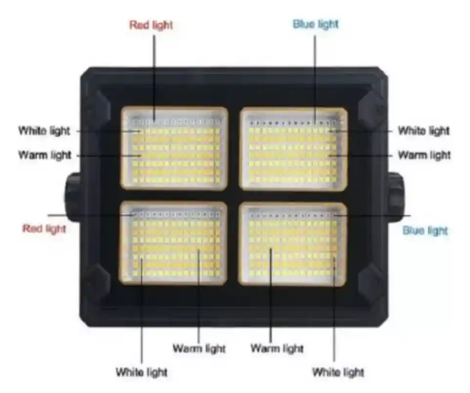 Panel Solar Reflector Led 200w Solar Luz Blanca