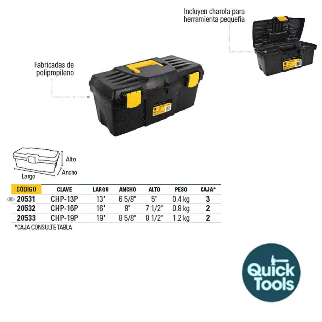 Caja Herramientas Plastica 16 Truper 20532