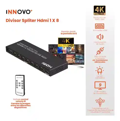 Splitter Controlador Hdmi 8 Pantallas 8x1 4k Control Remoto