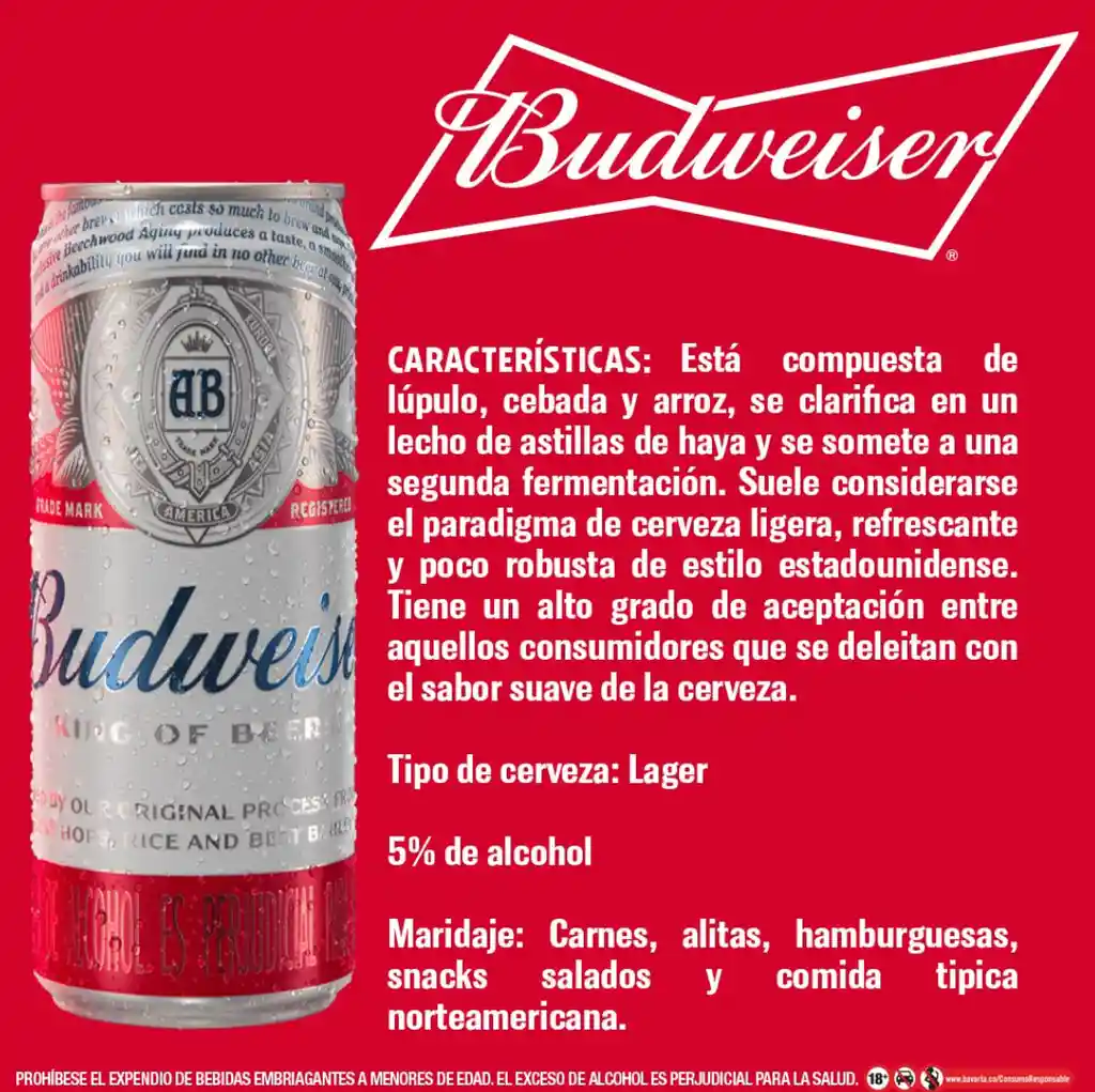 Budweiser Cerveza Lager Americana En Lata