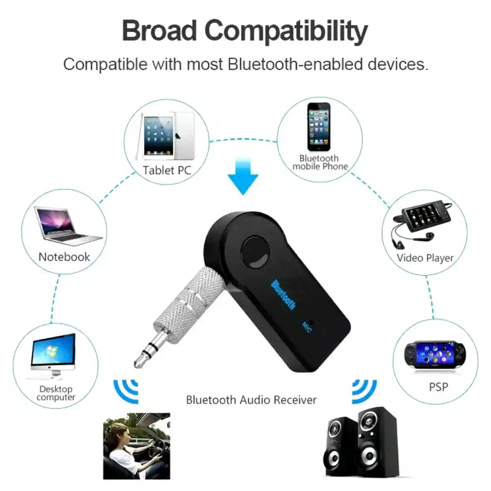 Adaptador Bluetooth Carro Audio Micrófono Manos Libres Recargable Seisa Bt-350