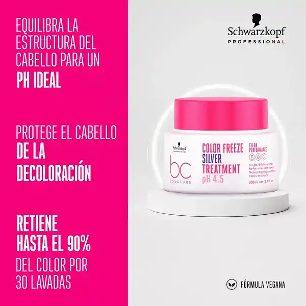 Tratamiento Bonacure Color Freeze Protección Color 200ml