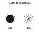 Linterna De Minero Led 95 Lm, Recargable, Pretul 29088