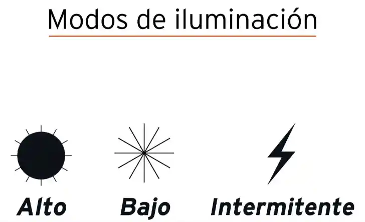 Linterna Tipo Minero 1 Led 125 Lm Recargable Truper 10617