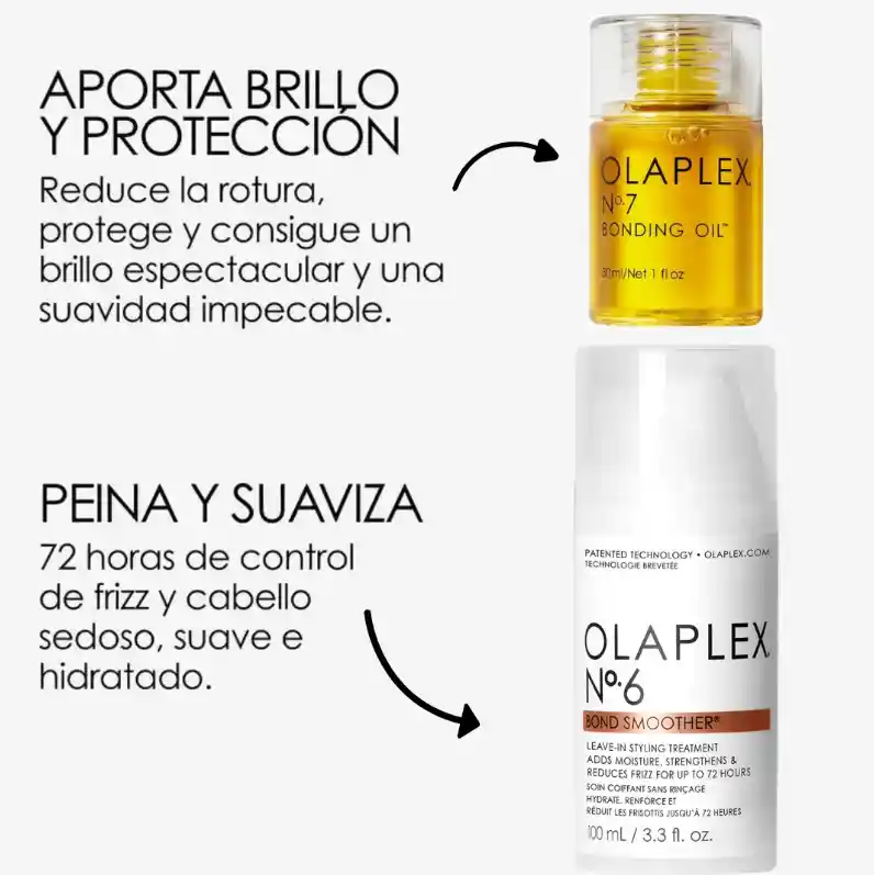 Olaplex Get Your Shine On Rutina Anti-frizz Y Protección Térmica Nº 6 100ml Y Nº 7 30ml (edición Limitada)