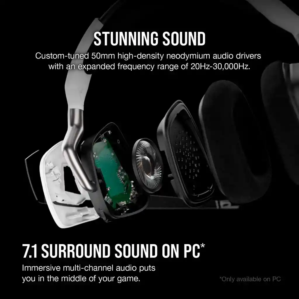 Diadema Audifono Corsair Void Rgb Elite Wireless Para Juegos