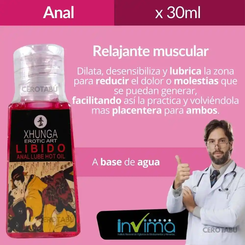 Lubricante Anal Gel 30 Ml + Crema Anal 5g Dilatadores Anales