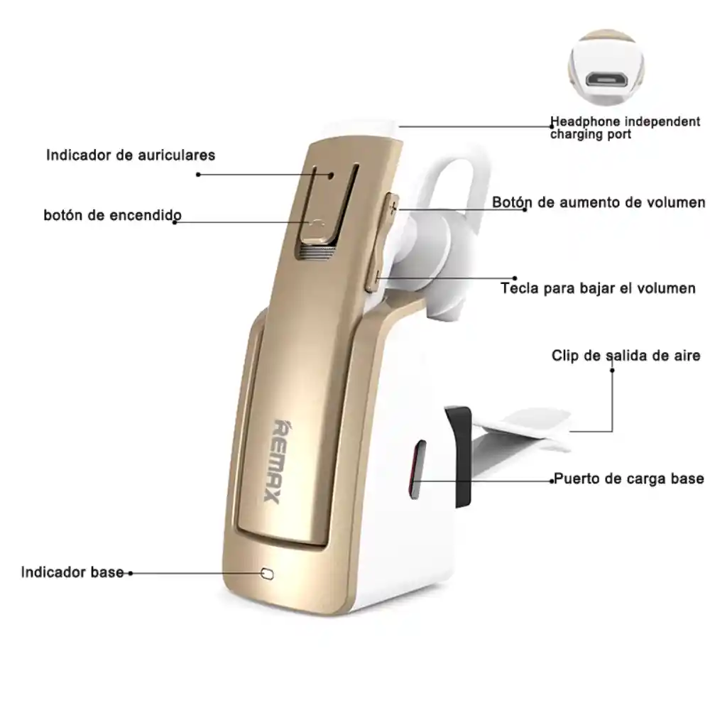 Bluetooth Mono Auricular Profesional Conducción Para Carro Remax Rb-t6c 4 Horas Voz