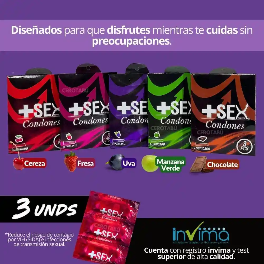 Lubricante Neutro + Condones X60 Unds + Lubricante Anal Kit