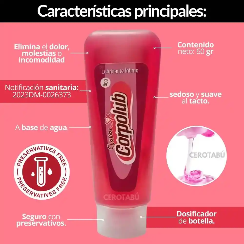 Lubricante Neutro + Condones X60 Unds + Lubricante Anal Kit