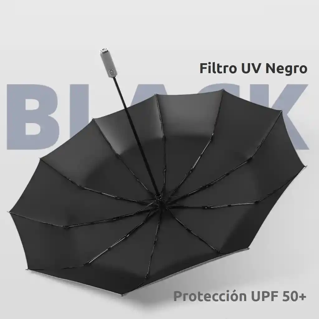 Sombrilla Grande Paraguas Automático Filtro Uv De 10 Varillas