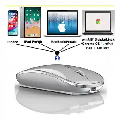 Mouse Jetta Bluetooth Compa Win Air, Hp, Dell, Ios, Plata