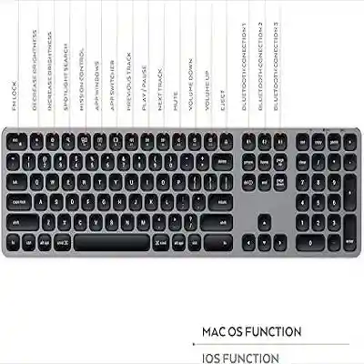 Teclado Inalámbrico De Aluminio Con Teclado Numérico: Para Macbook Pro, Macbook Air, Ipad Pro, Imac Y Más