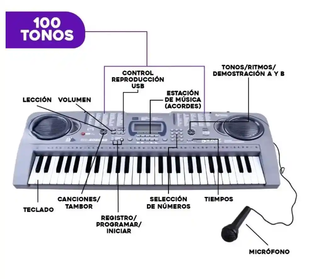 Organeta Piano Electronica Mp3 Usb 8 Demos Mq808 54 Teclas