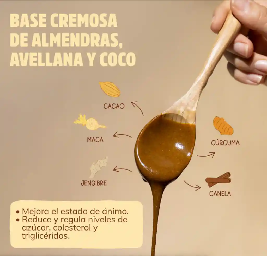 Bases Para Preparar Golden Mix Cacao - Padam