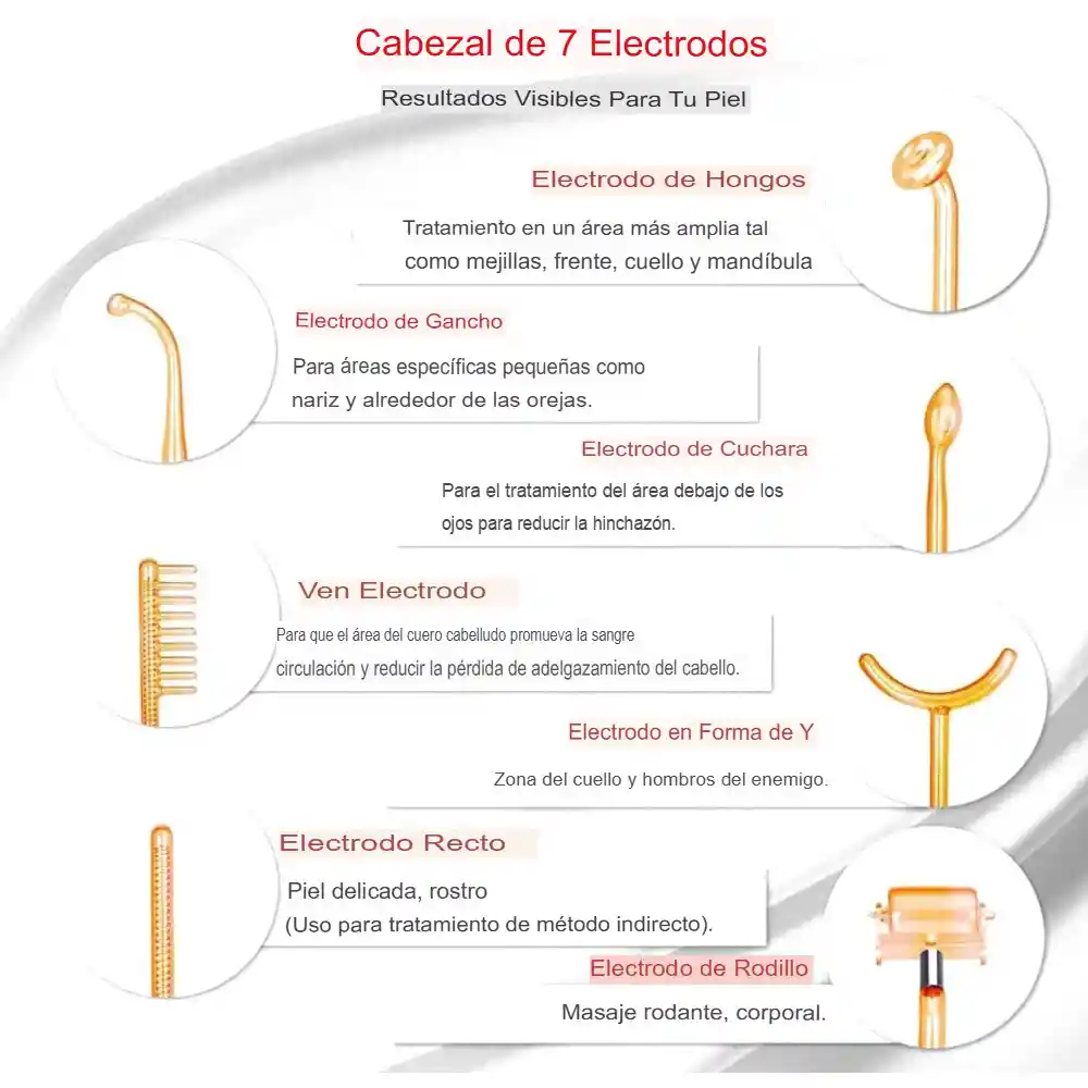 Portátil Alta Frecuencia Facial Belleza De Dispositivos Con 7 Electrodos