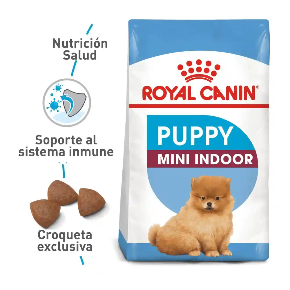 Royal Canin Dog Shn Mini Indoor Puppy 1.5 Kg