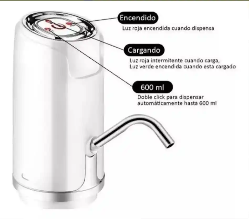 Dispensador De Agua Recargable Automático Para Botellones