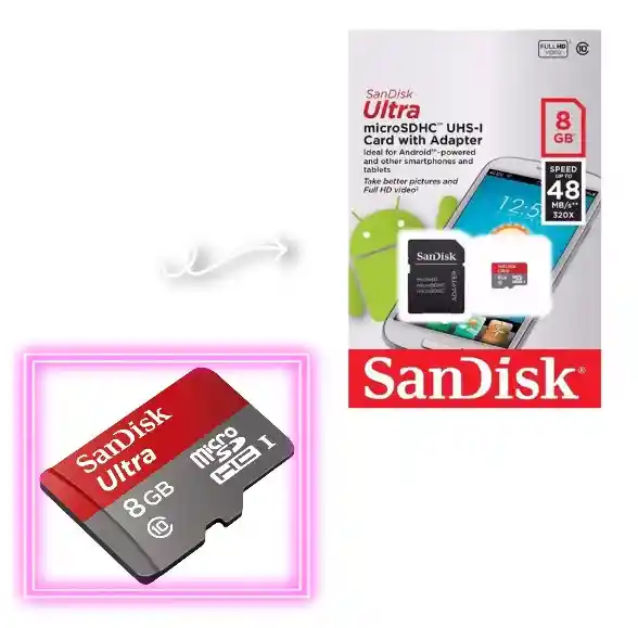 Memoria Microsd Sandisk 8gb: La Mejor Opción Para Tu Dispositivo